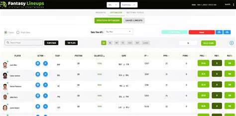 free fanduel lineups|Advanced Lineup Optimizer and Tools for DraftKings and .